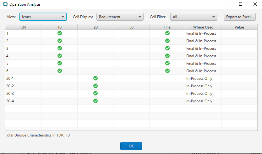 DISCUS Planner Operation Analysis