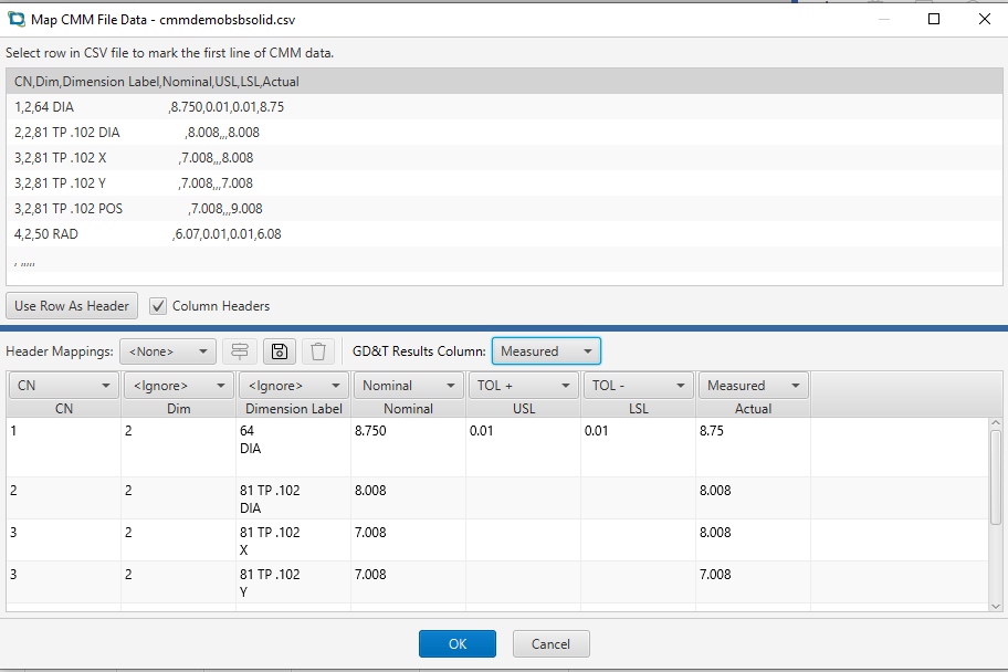 DISCUS2022CMM_1 DISCUS CMM Mapping